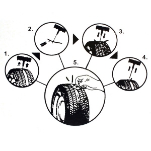 Generic Kit Réparation de Pneus Tubless Roue Secours // Crevaison de Pneu  Auto-Moto à prix pas cher